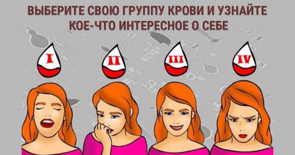 Психологічний тест по групі крові розповість про ваш характер