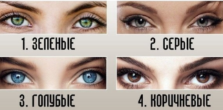 Тест на характер: колір очей визначить ваші сильні сторони й риси особистості  - today.ua