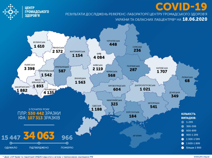 Карантин в Украине ужесточат в ряде областей: объявлена дата 