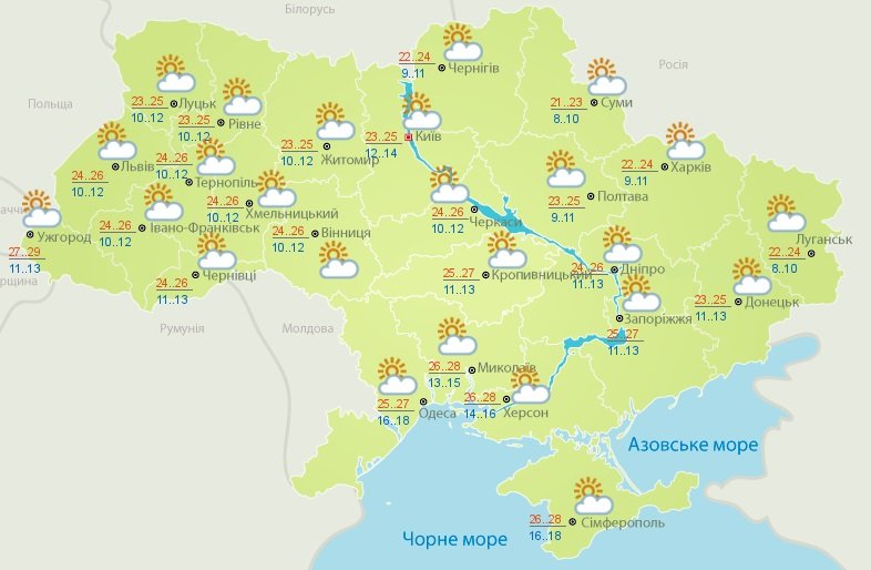Прогноз погоды на начало будущей недели: как долго продлится лето в Украине