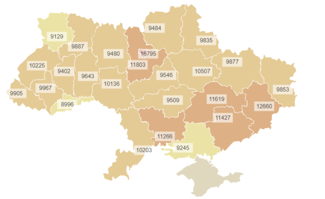 В Україні середня зарплата виросла на 550 гривень: хто з громадян отримує найбільше