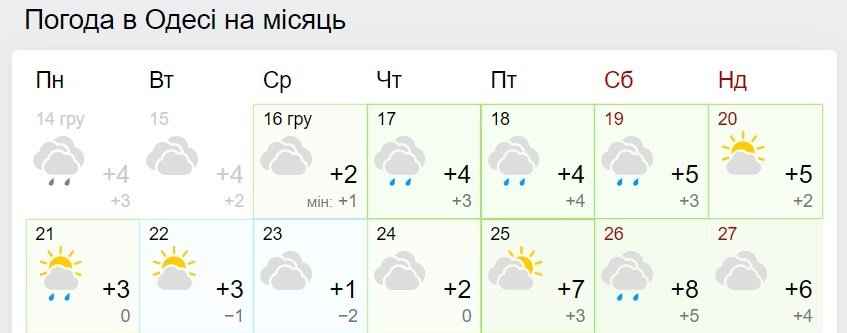 Ударят лютые морозы: синоптики сообщили, когда в стране наступит похолодание - today.ua