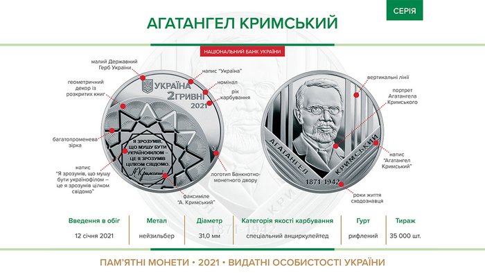 НБУ показал, как будет выглядеть новая монета в 2 гривны