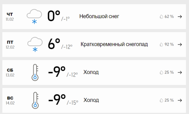 Харків накриє потужний циклон Volker: яких температурних перепадів чекати в кінці тижня