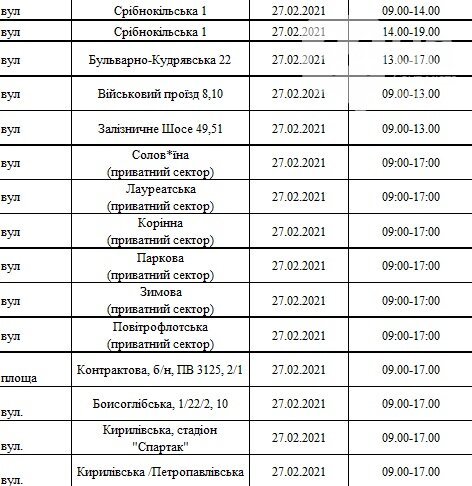 Массовые отключения электричества в Киеве: график и адреса тех, кто останется без света 