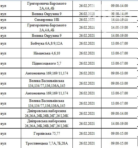 Масові відключення електрики в Києві: графік і адреси тих, хто залишиться без світла