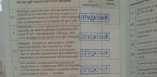 У Харкові водіям продавали підроблені меддовідки - today.ua