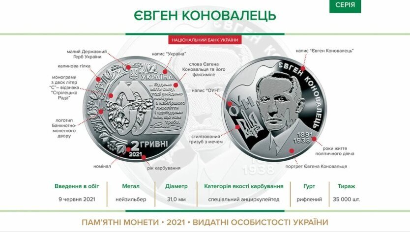 В Україні запустили в обіг нові грошові знаки