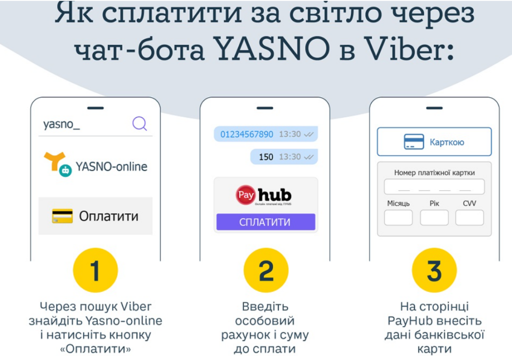 Українці через Viber можуть вирішити будь-які питання щодо постачання електроенергії