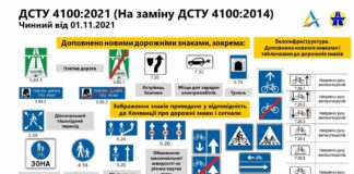 В Украине появятся новые дорожные знаки - today.ua