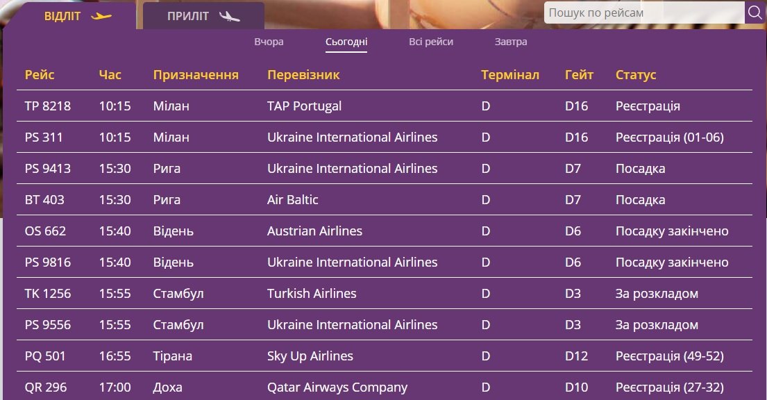 Лоукостер Ryanair раптово скасував рейс із Києва в Рим: пасажирам нічого не пояснюють