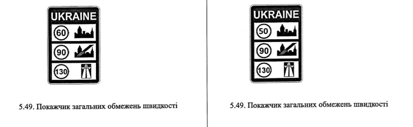На украинских дорогах появятся новые дорожные знаки: детали