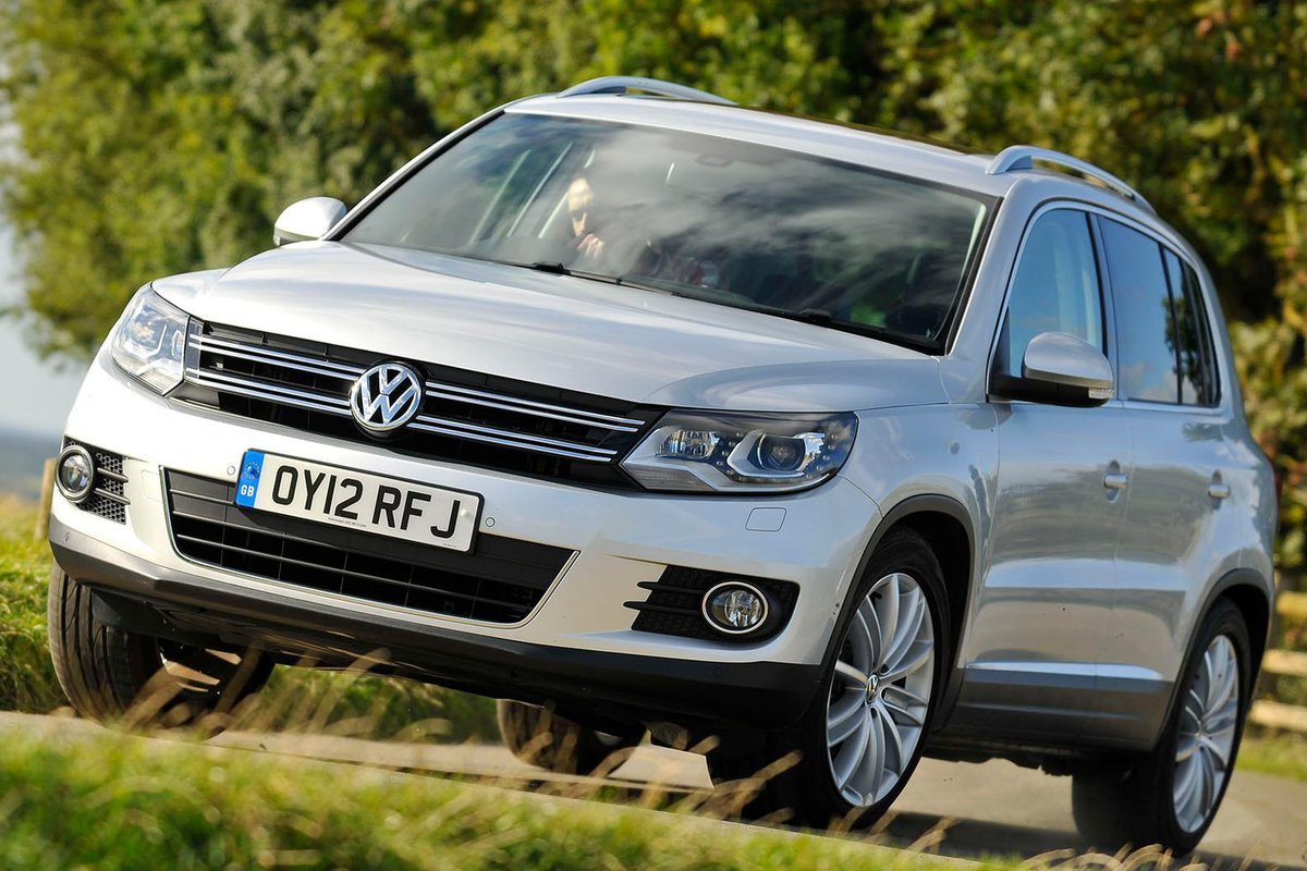 ТОП-5 кроссоверов с самыми надежными АКПП - today.ua