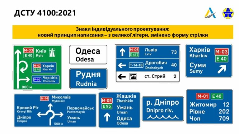З 1 листопада в Україні з'являться нові дорожні знаки  - today.ua