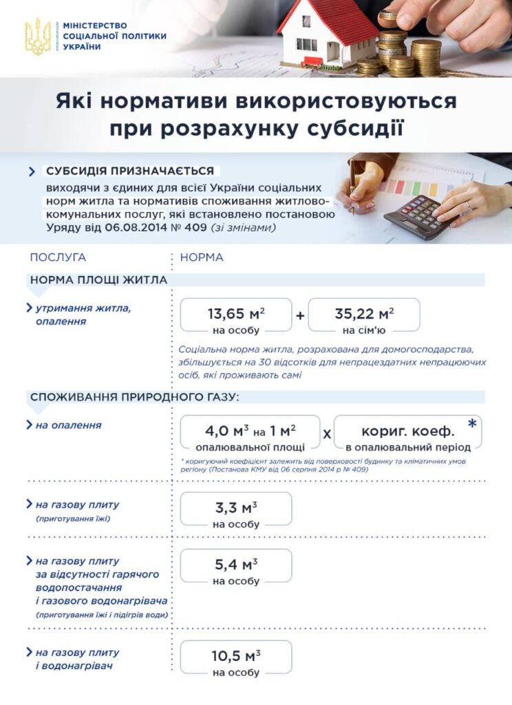 Украинцам рассказали, как можно заработать дополнительные деньги на субсидиях и экономить на коммуналке  