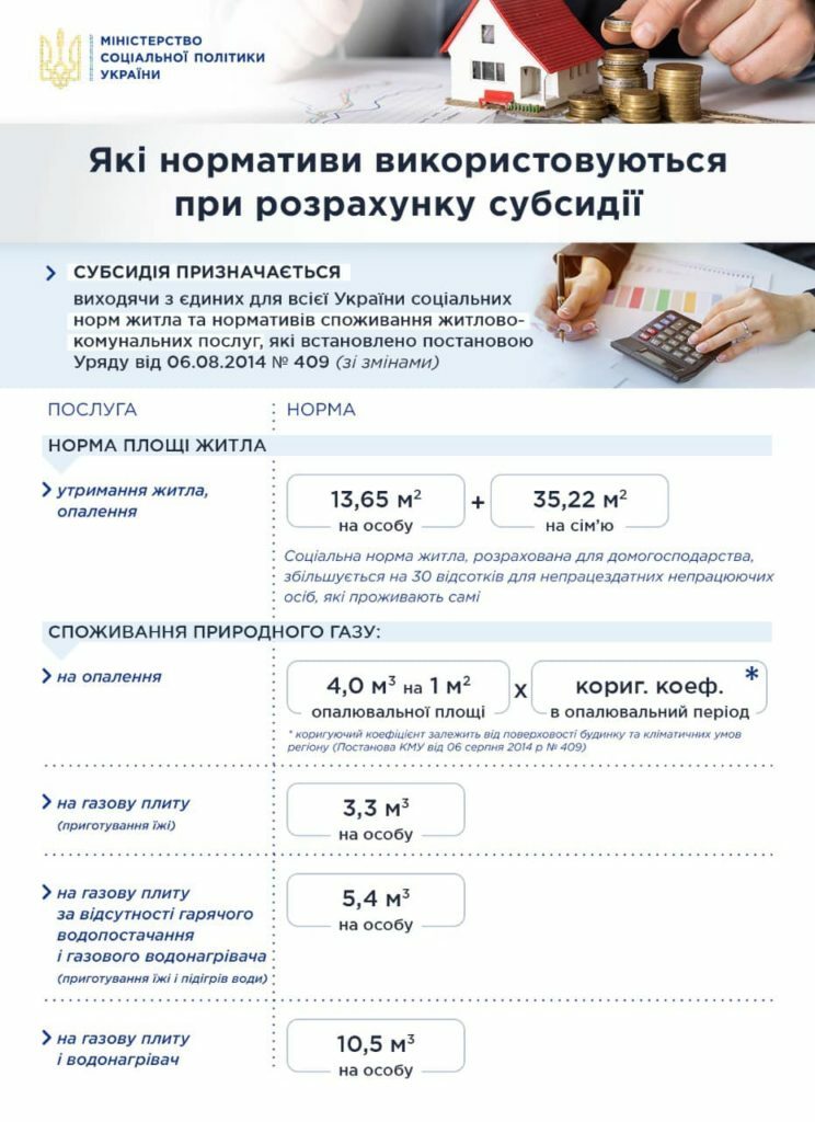 Українці зможуть залишити собі “здачу“ за субсидію: кому і на скільки держава збільшила виплати