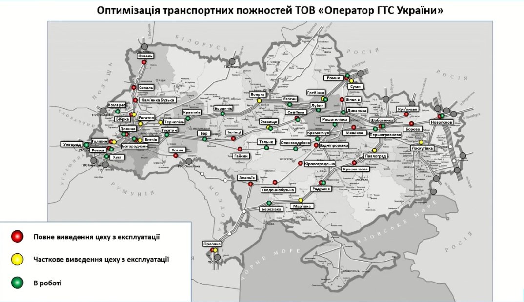 Українська ГТС йде “під ніж“ через скорочення транзиту газу з Росії