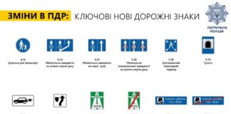 В Україні 1 листопада запровадять нові дорожні знаки: як вони виглядатимуть - today.ua