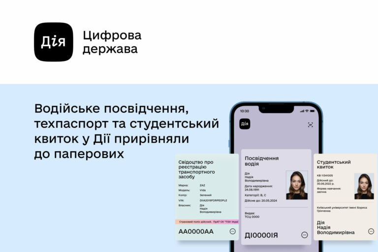 Цифровые “права“ и техпаспорт прировняли к бумажным документам - today.ua