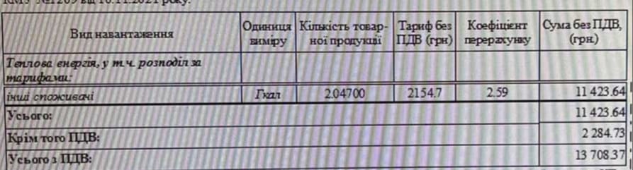 Киевлян напугали новые платежки за отопление: цены выросли в 4 раза 