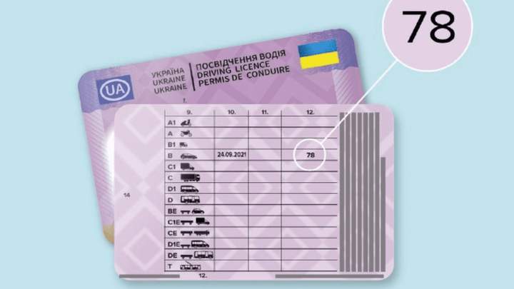 С 29 декабря в Украине начали выдавать новые водительские удостоверения - today.ua