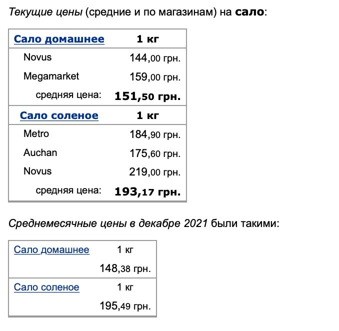В Украине пошли на снижение цены на сало
