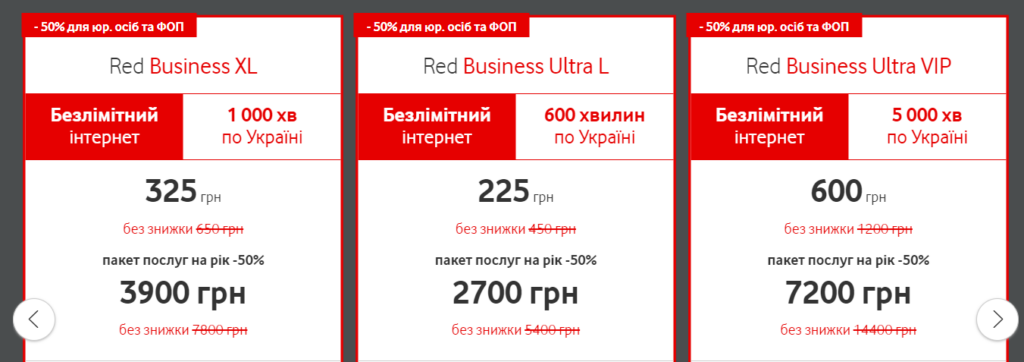 Vodafone cнизил месячную абонплату для ряда абонентов: как подключиться к тарифам  