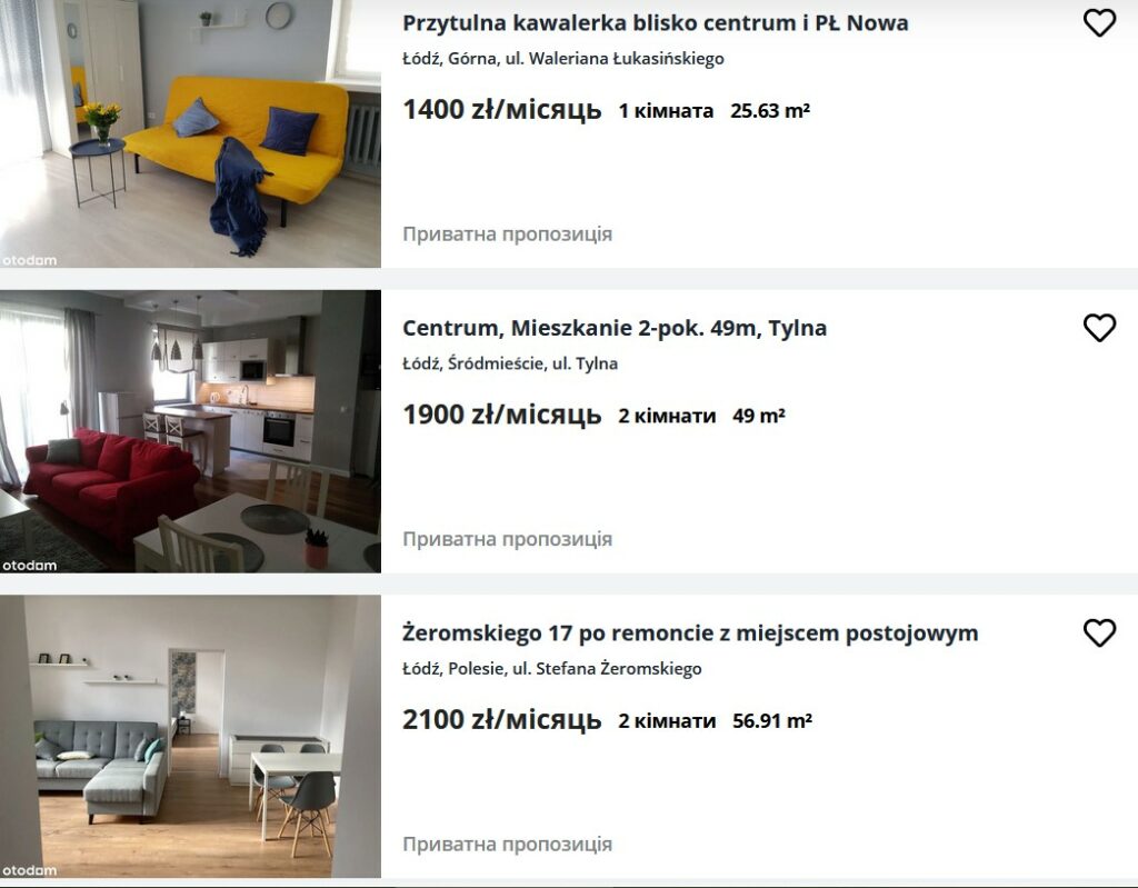 В Польше стремительно растут цены на аренду жилья: как наплыв беженцев из Украины изменил рынок недвижимости