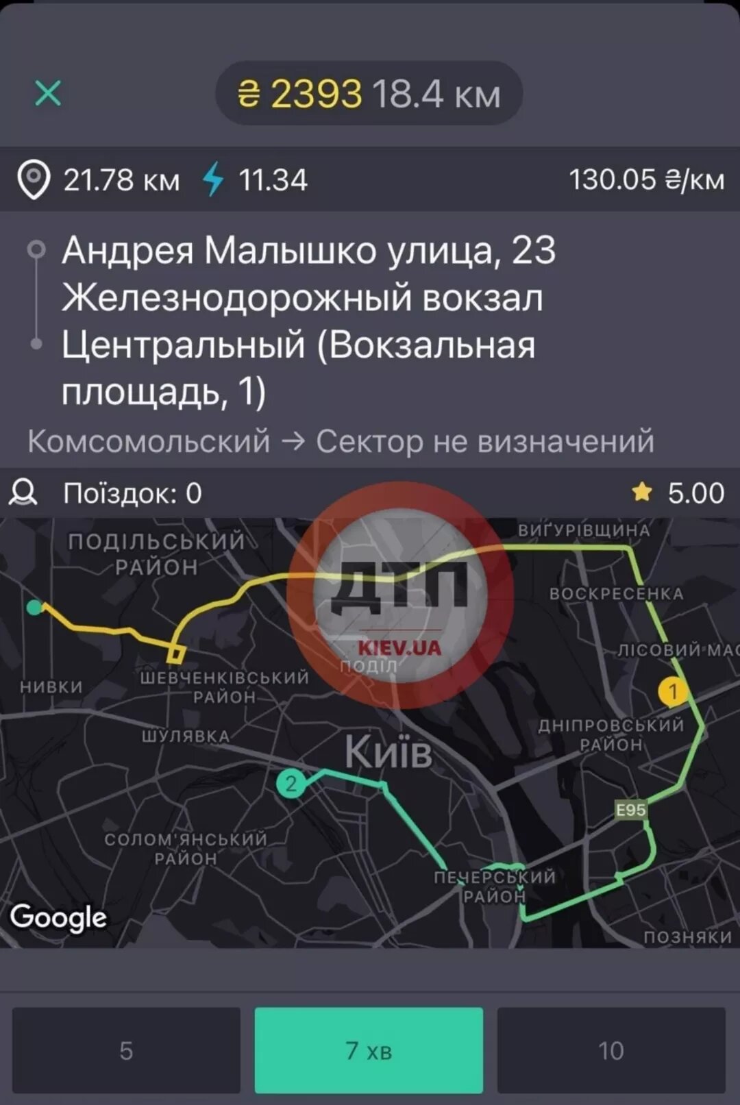 У Києві зафіксували антирекорд за цінами на таксі