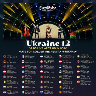 Фінал “Євробачення-2022“: під яким номером виступить Україна та де дивитися онлайн-трансляцію