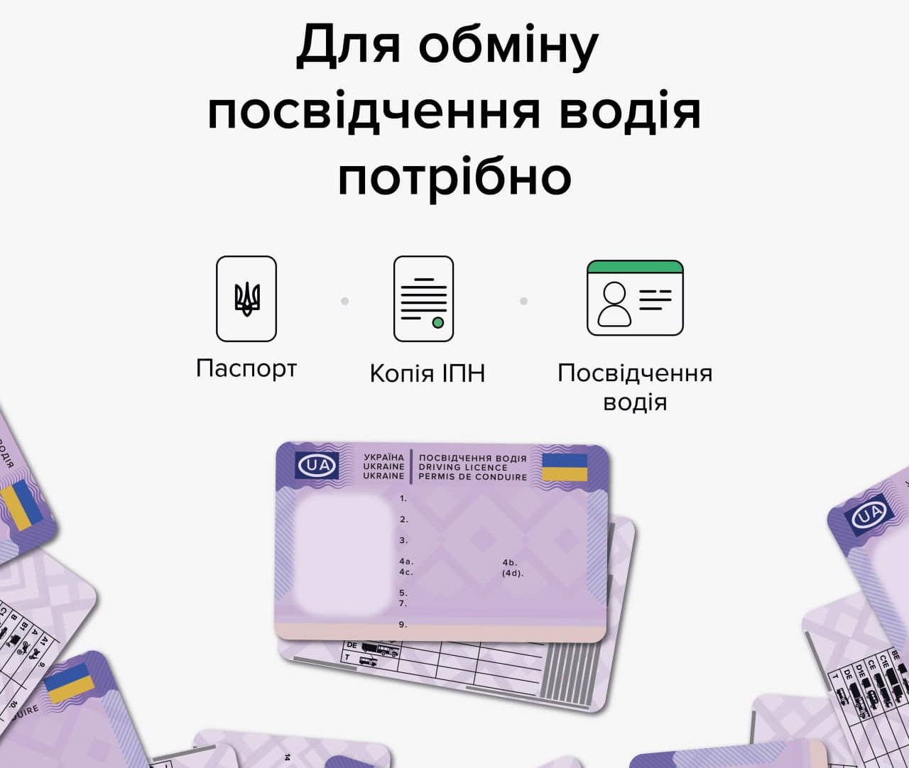 Українські водії зможуть обміняти свої посвідчення на документи стандарту ЄС