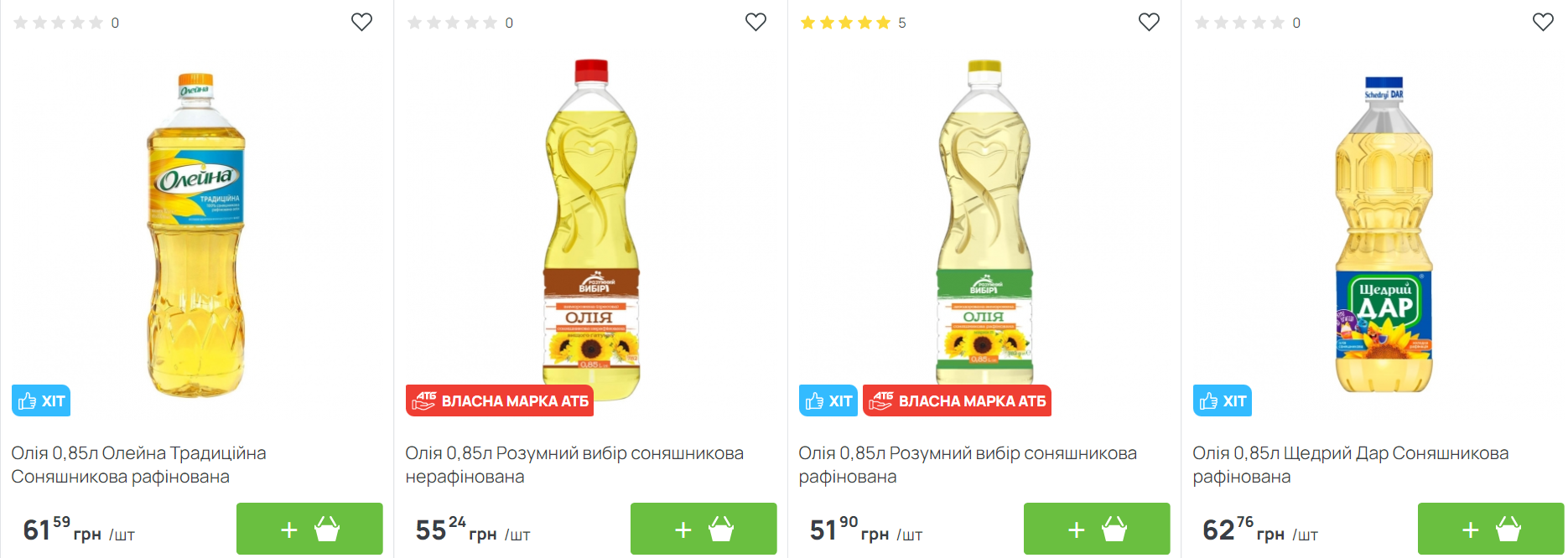 Украинские супермаркеты обновили цены на подсолнечное масло: где продукт стоит дешевле