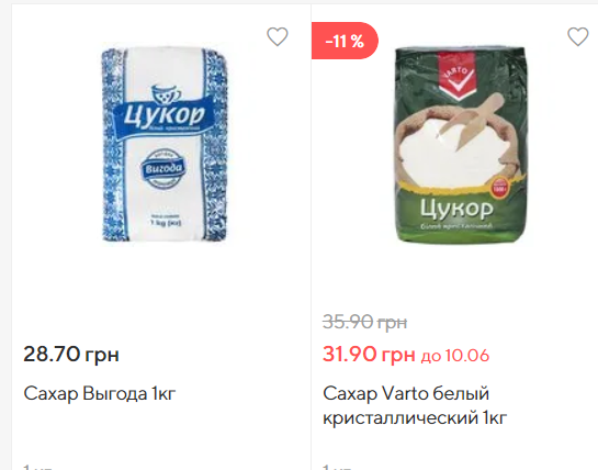 Украинские супермаркеты изменили цены на сахар в июне: где продукт стоит дешевле