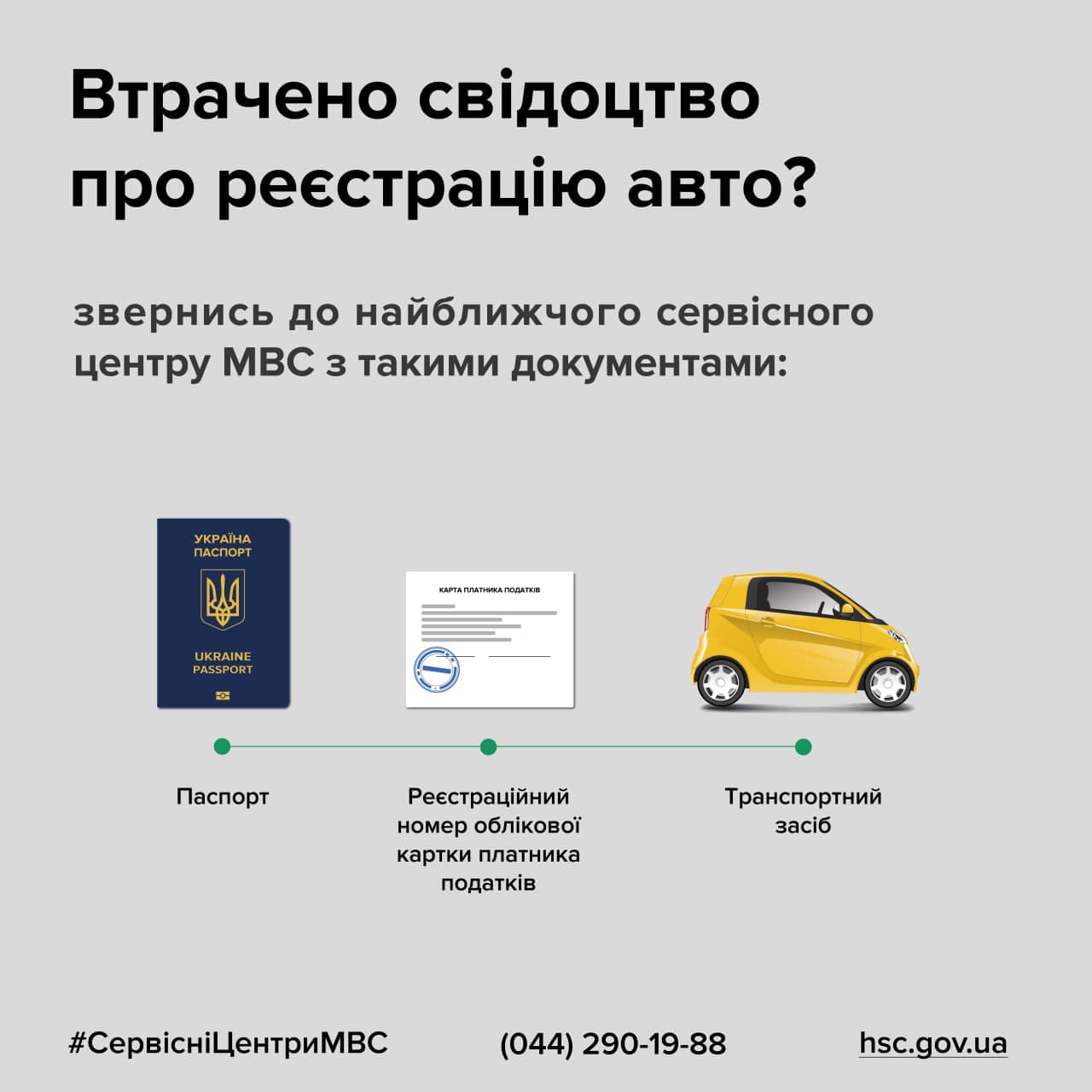 Як під час війни в Україні відновити свідоцтво про реєстрацію автомобіля