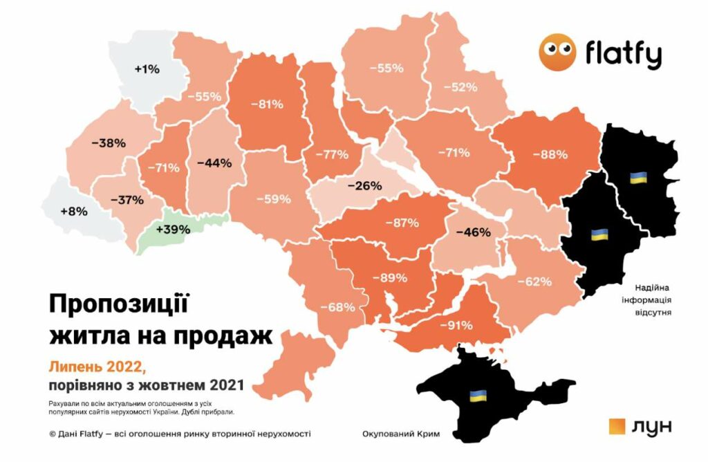 В Україні подорожчало житло в новобудовах: скільки коштує квадратний метр у Києві, Одесі та Львові