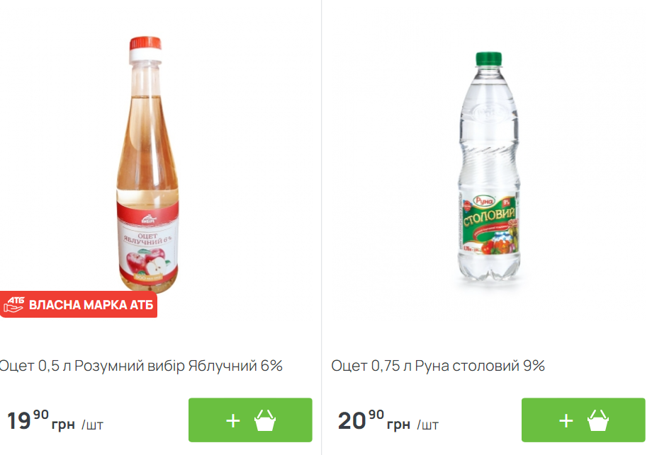 У супермаркетах АТБ виник дефіцит базових продуктів: що розмітають із прилавків українці