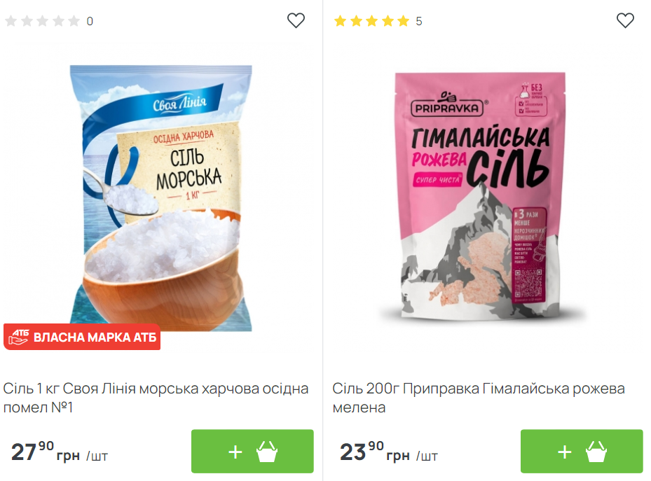 В супермаркетах АТБ возник дефицит базовых продуктов: что разметают с прилавков украинцы