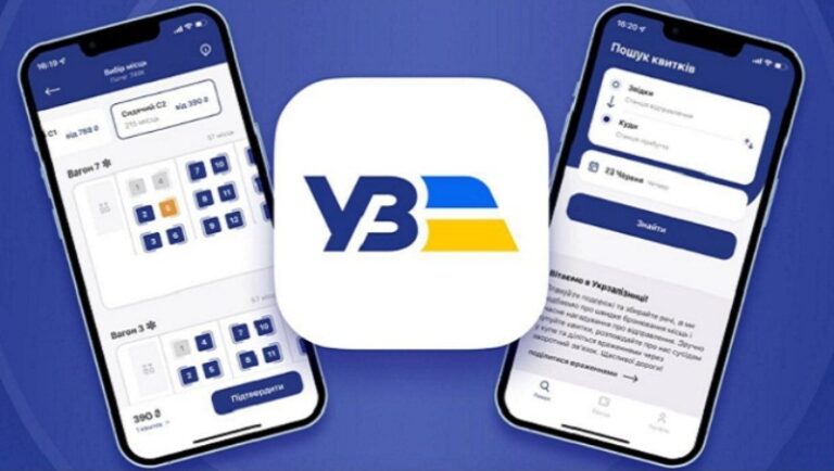 Укрзализныця изменила систему покупки билетов в Интернете: о чем нужно знать пассажирам  - today.ua