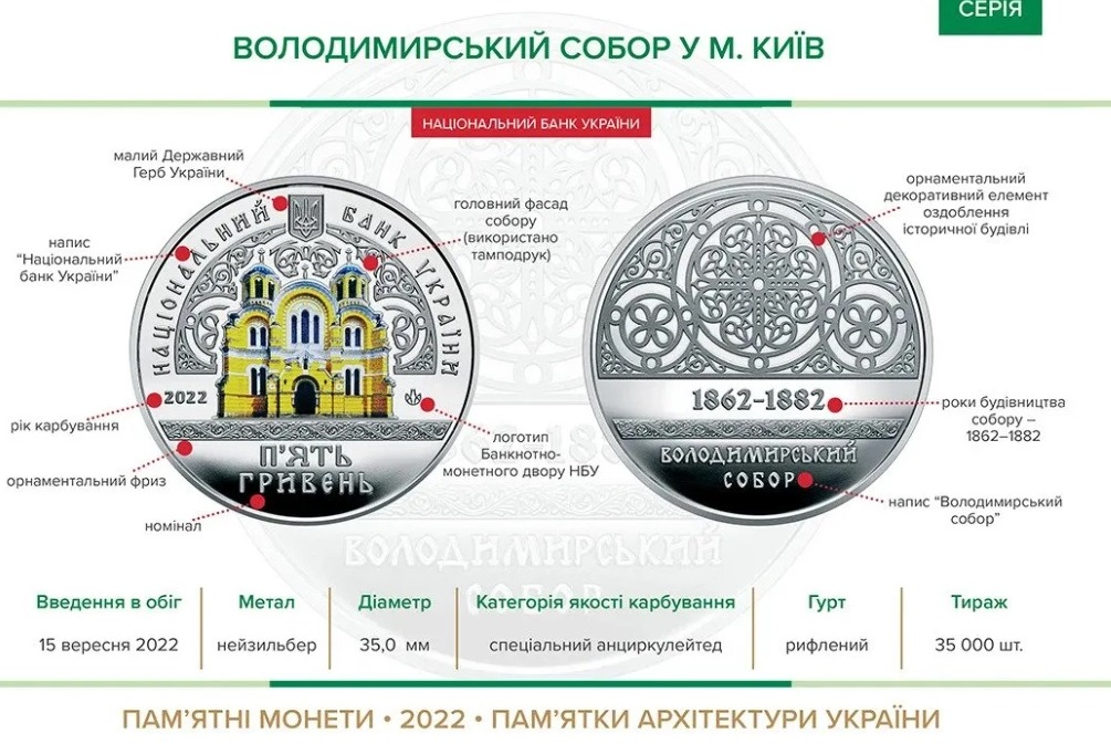 В Україні з'явилася кольорова монета номіналом 5 гривень: Нацбанк показав, як вона виглядає