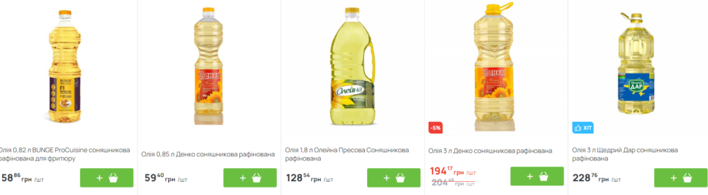 В Україні знову підвищилася вартість олії: супермаркети оновили цінники