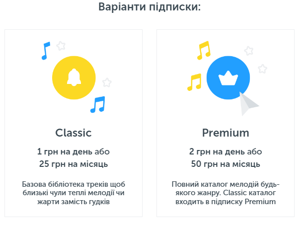 Київстар відключить популярну послугу з 1 листопада: абонентам повернуть гроші