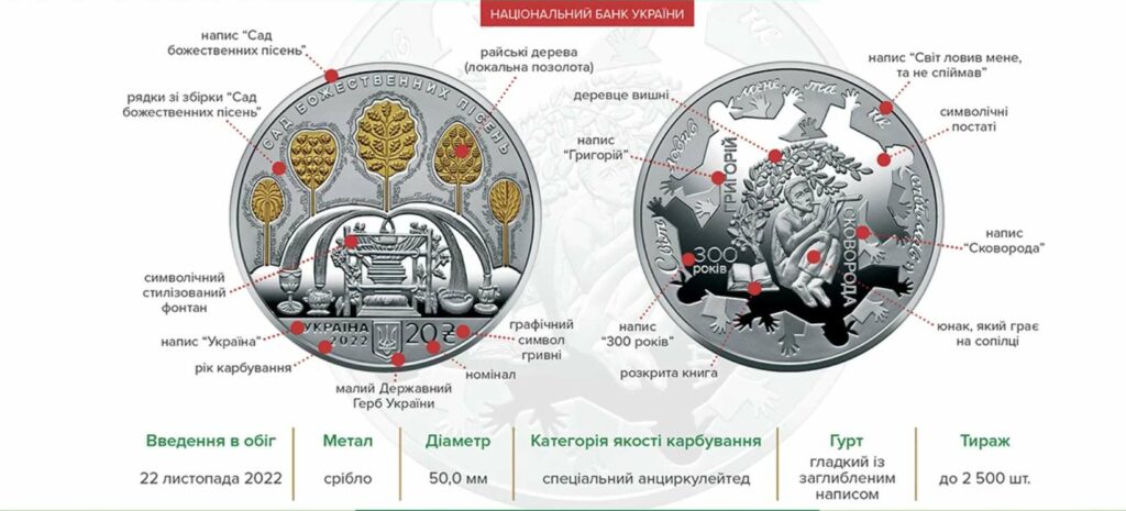 В Україні випустили нову монету номіналом 20 грн: як виглядає