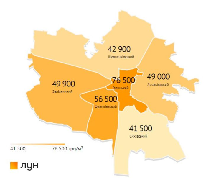 У Львові подешевшало житло у новобудовах: скільки коштують квартири у місті та області у листопаді