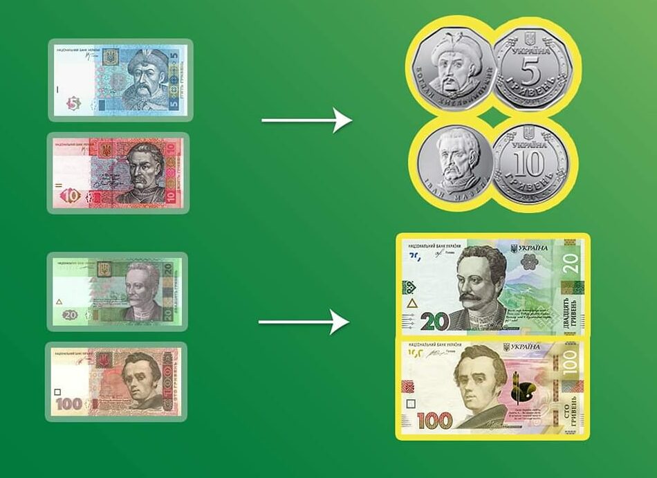 В Україні виходитимуть з обігу старі банкноти: коли з'являться нові гривні