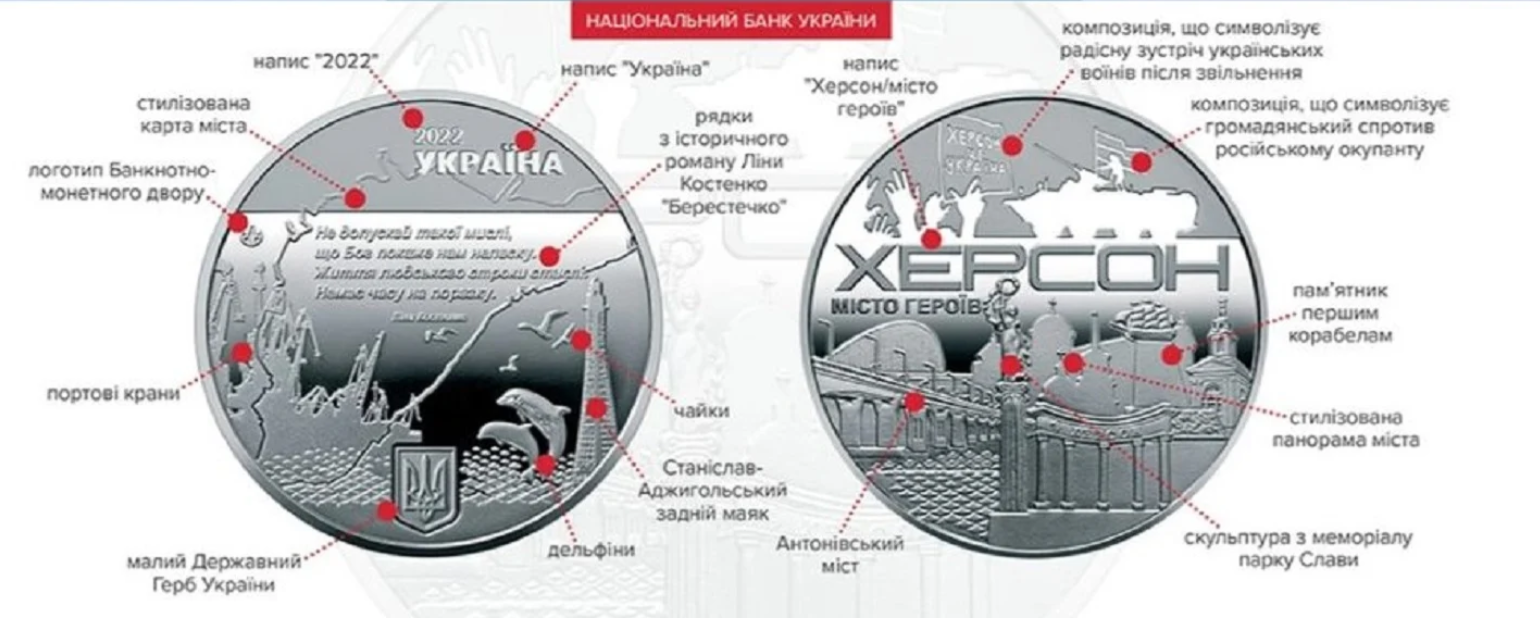 В Україні випустили нову монету номіналом 20 грн: як виглядає
