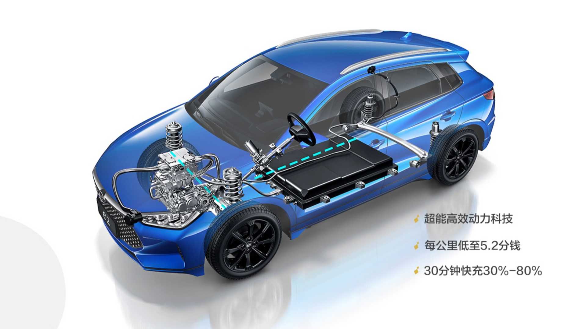 В Украине протестировали электромобиль BYD e2: главные выводы - today.ua