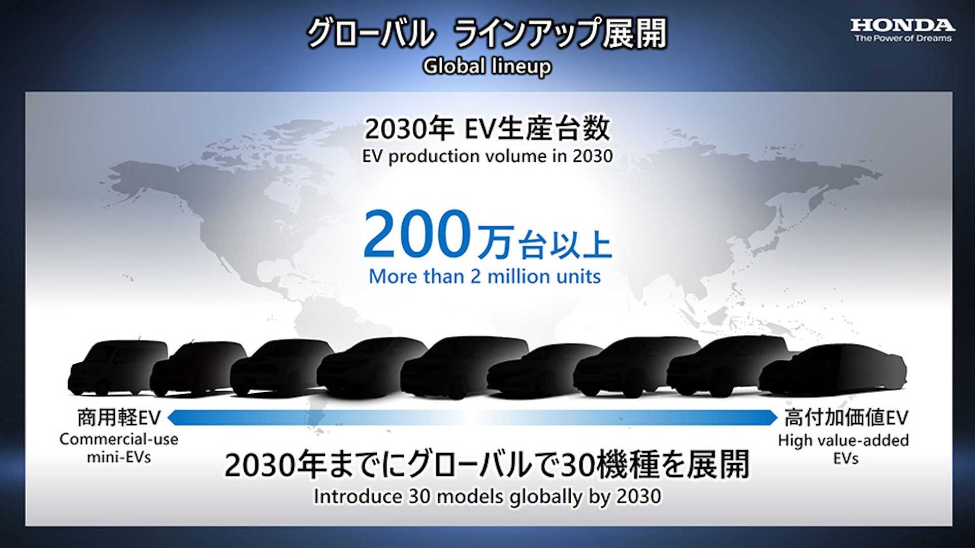 Honda планирует возродить свою легендарную модель