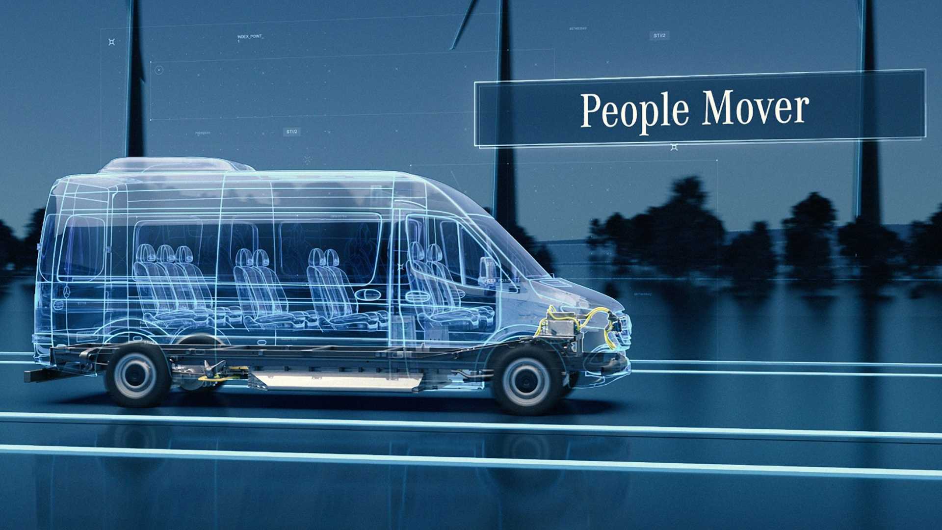 Стало відомо, який запас ходу матиме новий Mercedes eSprinter Стало відомо, який запас ходу матиме новий Mercedes eSprinter - today.ua