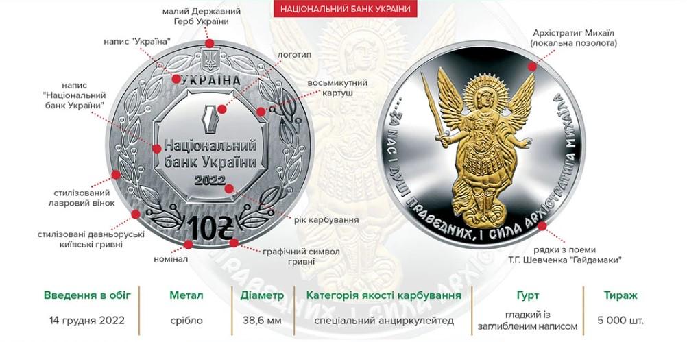 Нацбанк представил новую серебряную монету номиналом 10 грн: как она выглядит