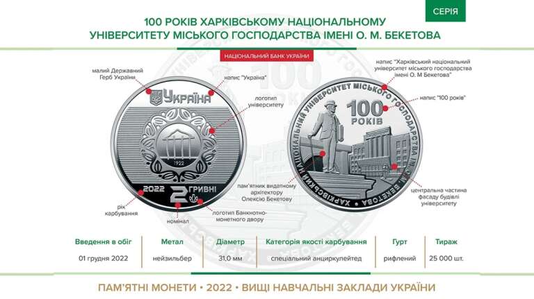 НБУ выпустил две новые памятные монеты: как они выглядят